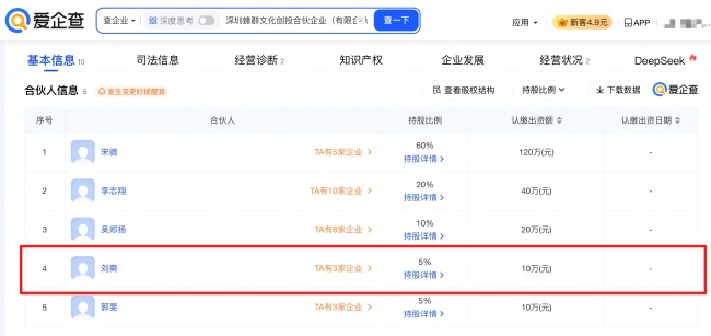 留几手曾说炒股把葛夕嫁妆都亏光了 再陷财务风波