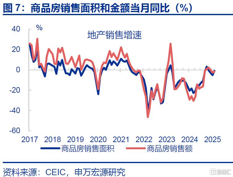 经济结构“新旧转换”的分水岭？