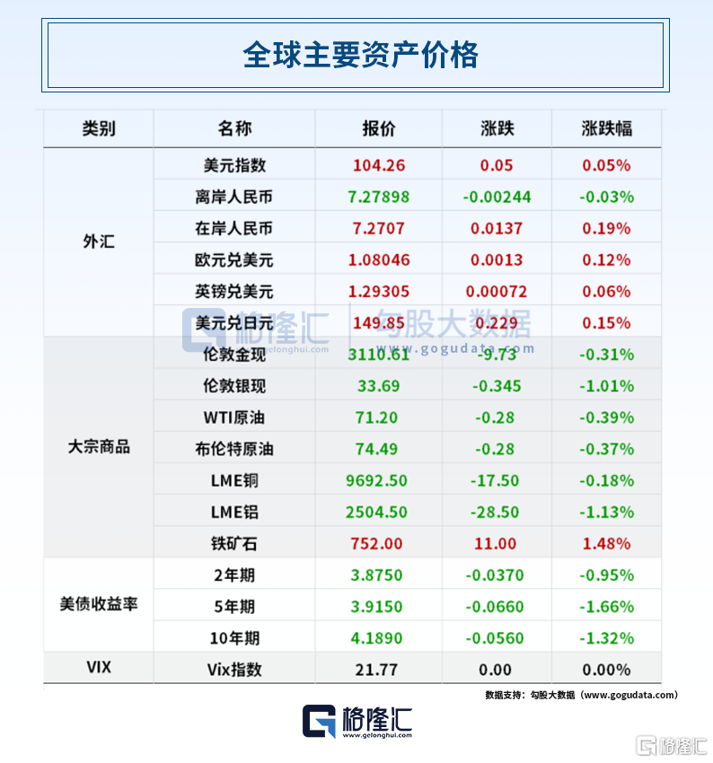 早报 (04.02）| 数次熔断！两天暴涨2230%；“SU7爆燃致3人死亡”事故，雷军深夜发声：不会回避；身家3420亿美元！马斯克登顶全球富豪榜