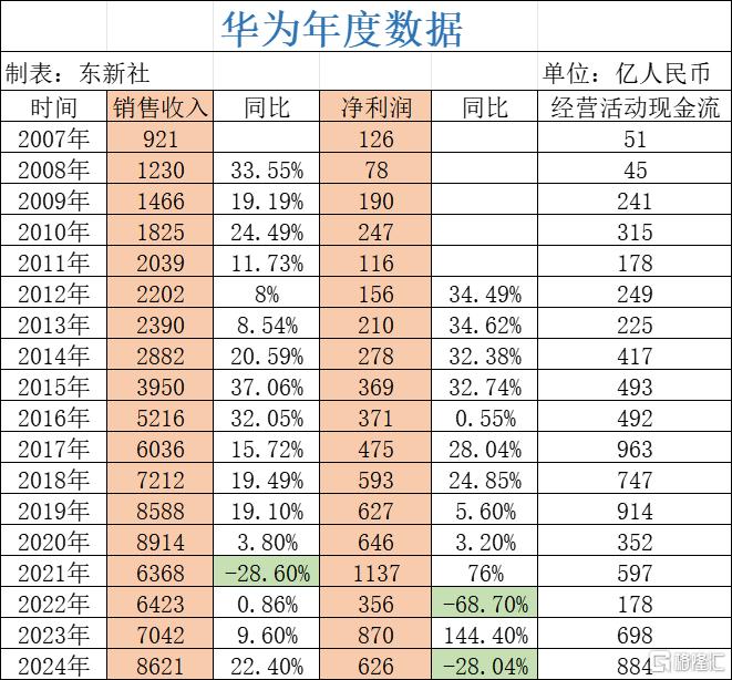 早报 (04.01）| 关税威胁引巨震！美股惊险反转，特斯拉Q1暴跌36%；特朗普关税细节或周二晚揭晓；法国政局生变！