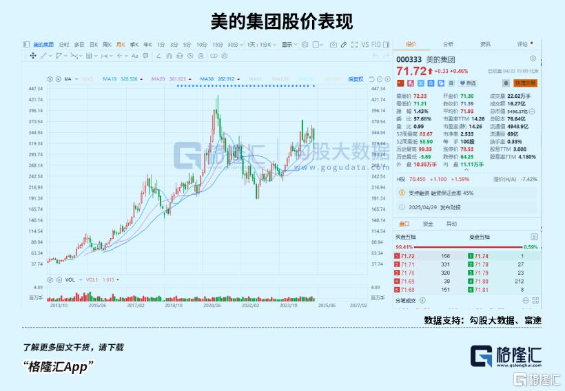突然火了！震荡市中的“避风港”？