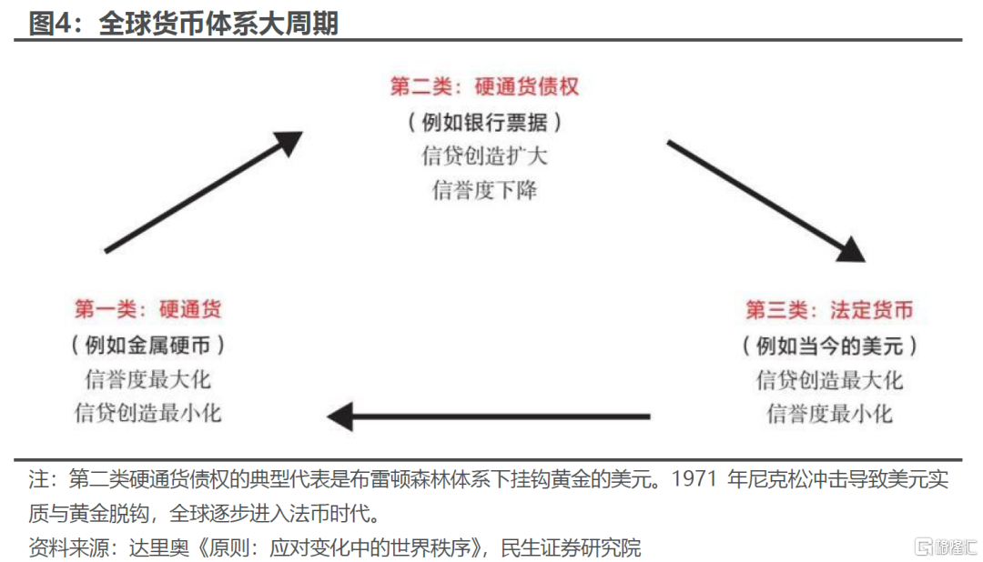 他山之玉，可以攻石——他们自己都怎么看关税？