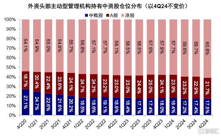 若中概股退市影响有多大？如何应对？