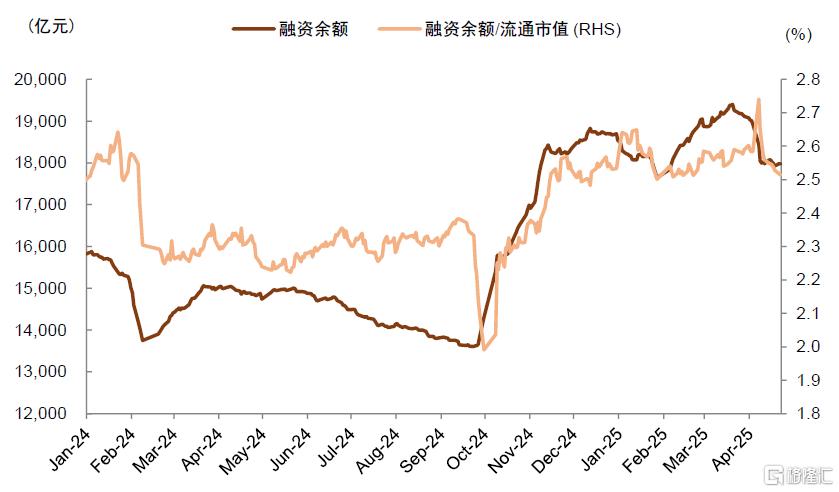 资金流全景动态：谁在买，谁在卖？