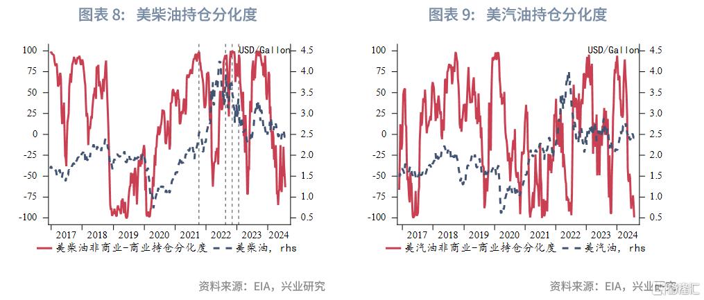 兴业研究：OPEC+增产与关税冲击加剧油市脆弱性