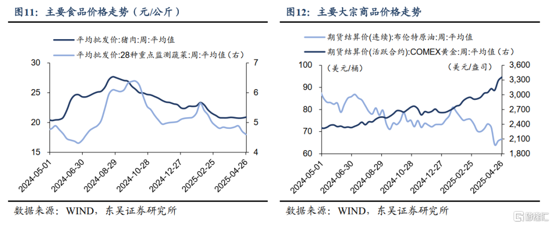 如何理解新的结构性货币政策工具和新型政策性金融工具？