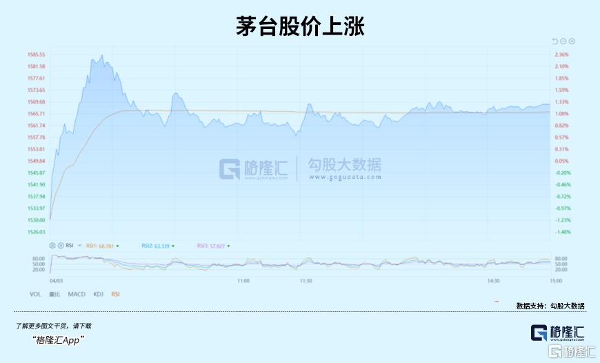不要浪费任何一场危机