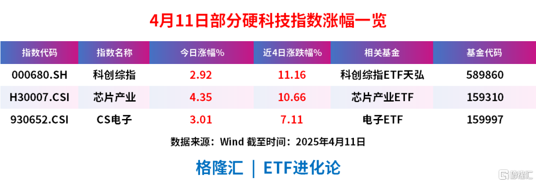 紧急出炉！彻底燃爆！