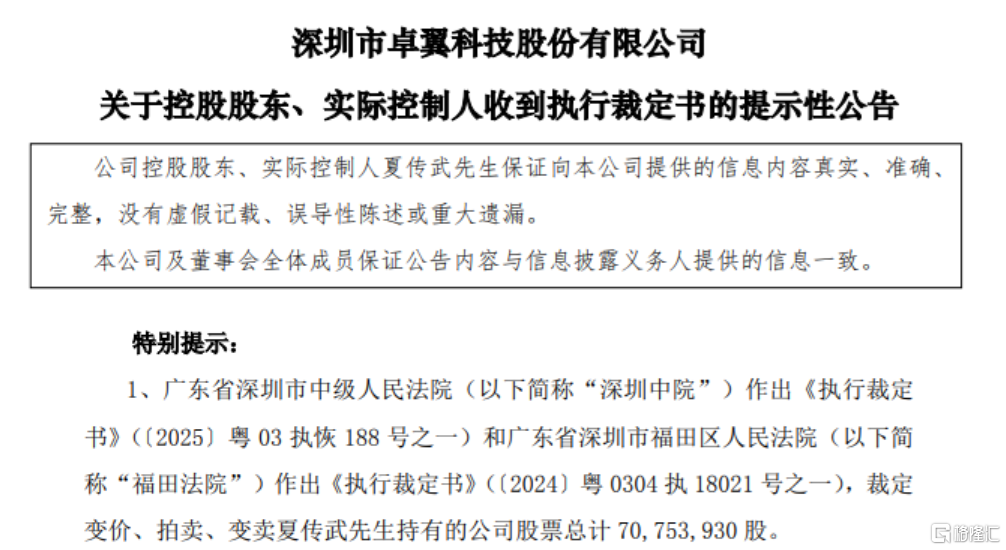 卓翼科技实控人被判7年！曾借“AI眼镜”疯涨，亏损阴霾何时散？