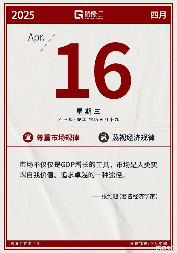 早报 (04.16）| 特朗普新动作！调查关键矿产进口、威胁哈佛！欧美贸易谈判陷僵局；英伟达利空突袭盘后“闪崩”！
