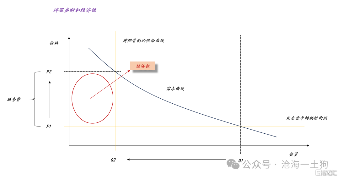 关于美国再工业化的真正障碍