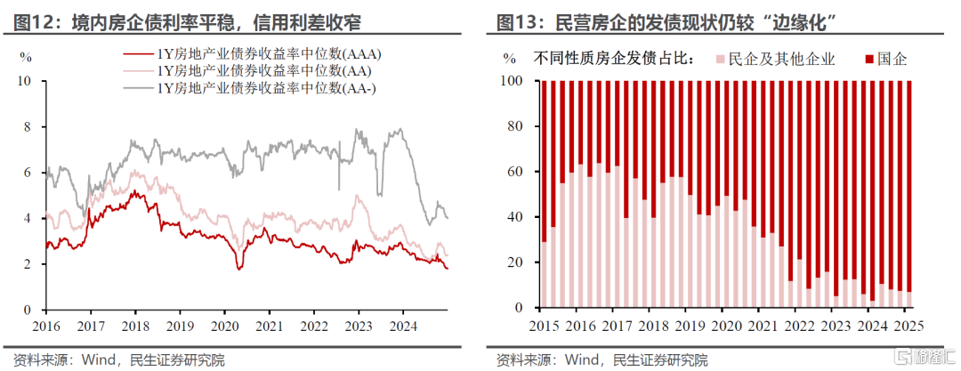 美国困局的历史案例