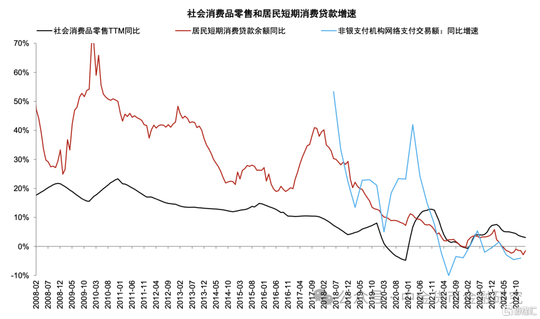 中金：信贷开门红良好收官