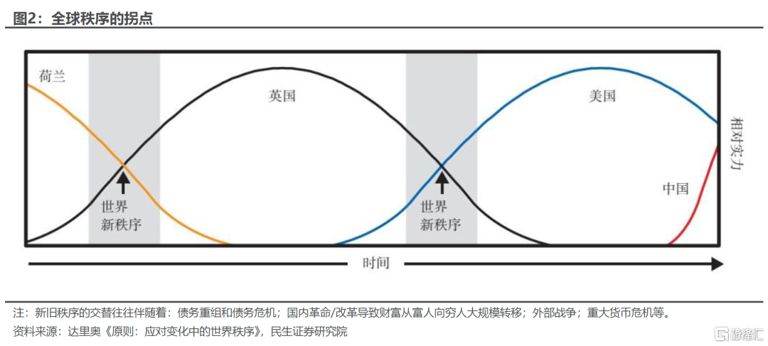他山之玉，可以攻石——他们自己都怎么看关税？