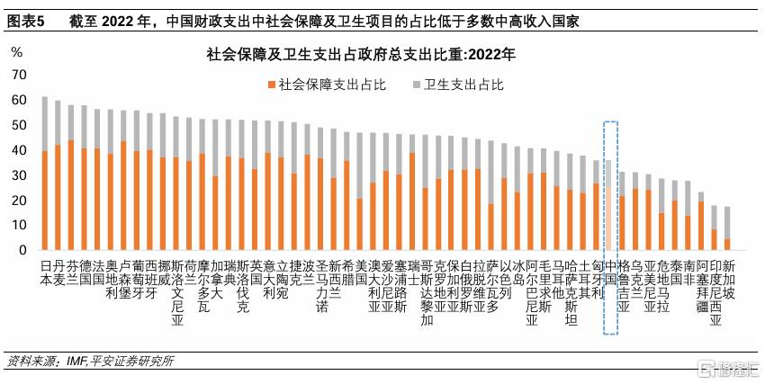 如何看待“对等关税”？