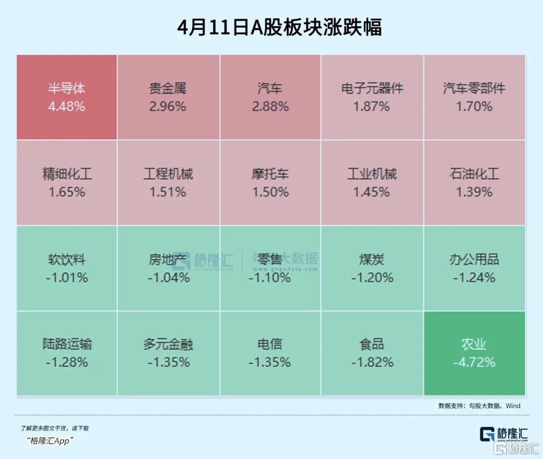 紧急出炉！彻底燃爆！