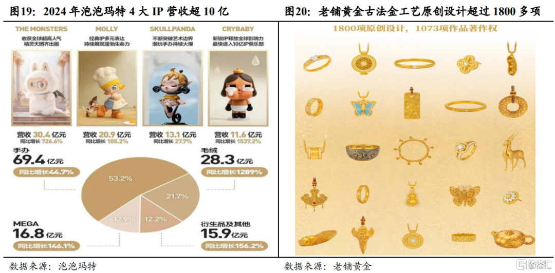 国泰海通：不要低估关税攻防的长期性与复杂性