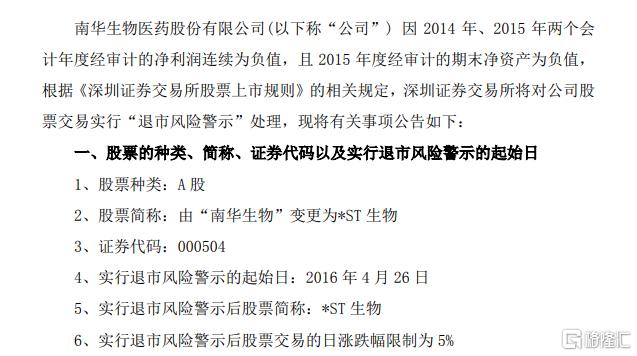 南华生物业绩“变脸”！股价一字跌停，“摘帽戴帽”剧情将重演？