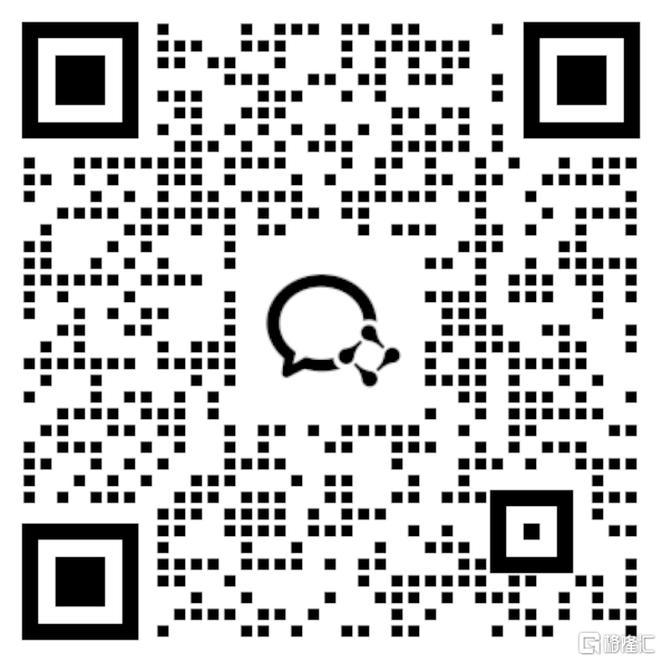 全球风险偏好，正在急剧下降