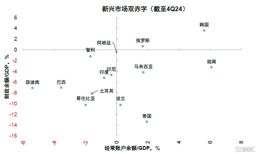 “对等关税”的冲击会有多大？