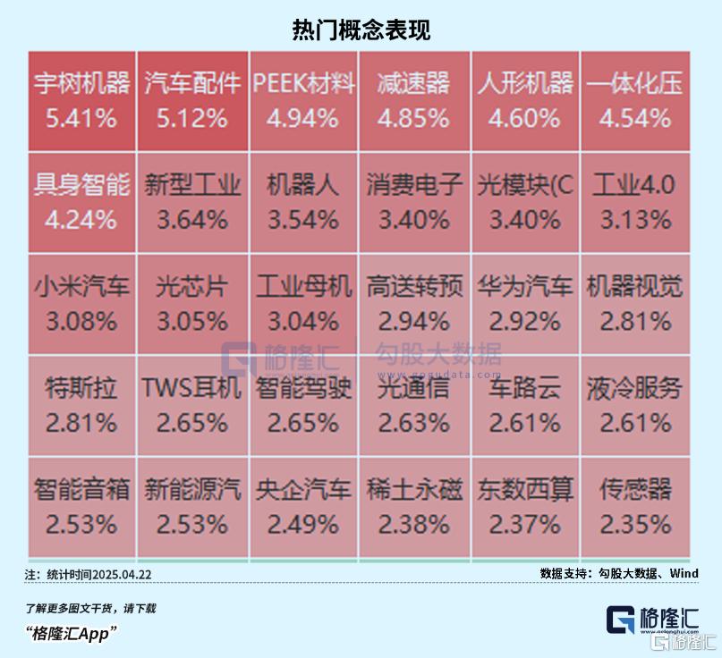 态度转变！布局机会来了？