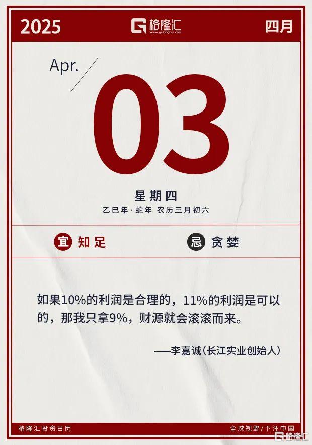早报 (04.03）| 最高49%，特朗普全面加征关税；日赚2.36亿元，茅台大手笔分红；中办国办：将定价权交给市场