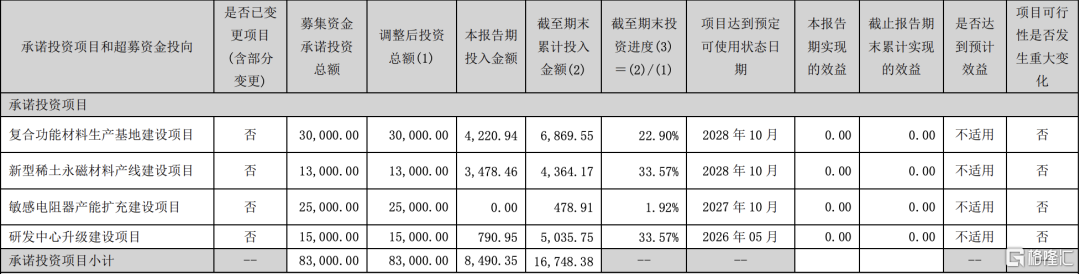重大重组复牌，新莱福“20cm”高开跳水，并购疑云引分歧​