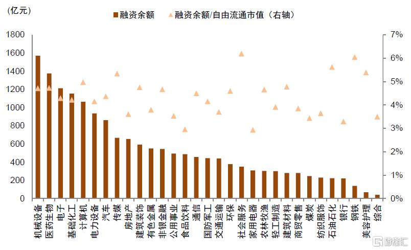 资金流全景动态：谁在买，谁在卖？