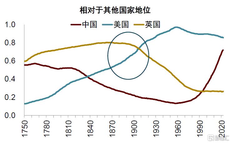 特朗普的两个目标均难实现