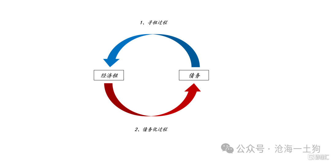 关于美国再工业化的真正障碍