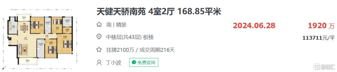 旧改15年，深圳楼市即将续写！