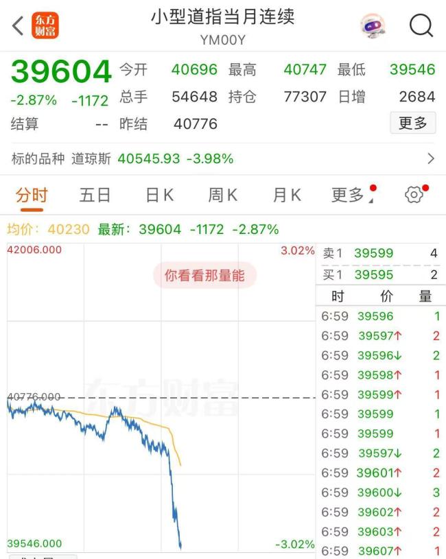 7箭齐发，中国反制：对美加征34%关税！反击美方单边霸凌做法