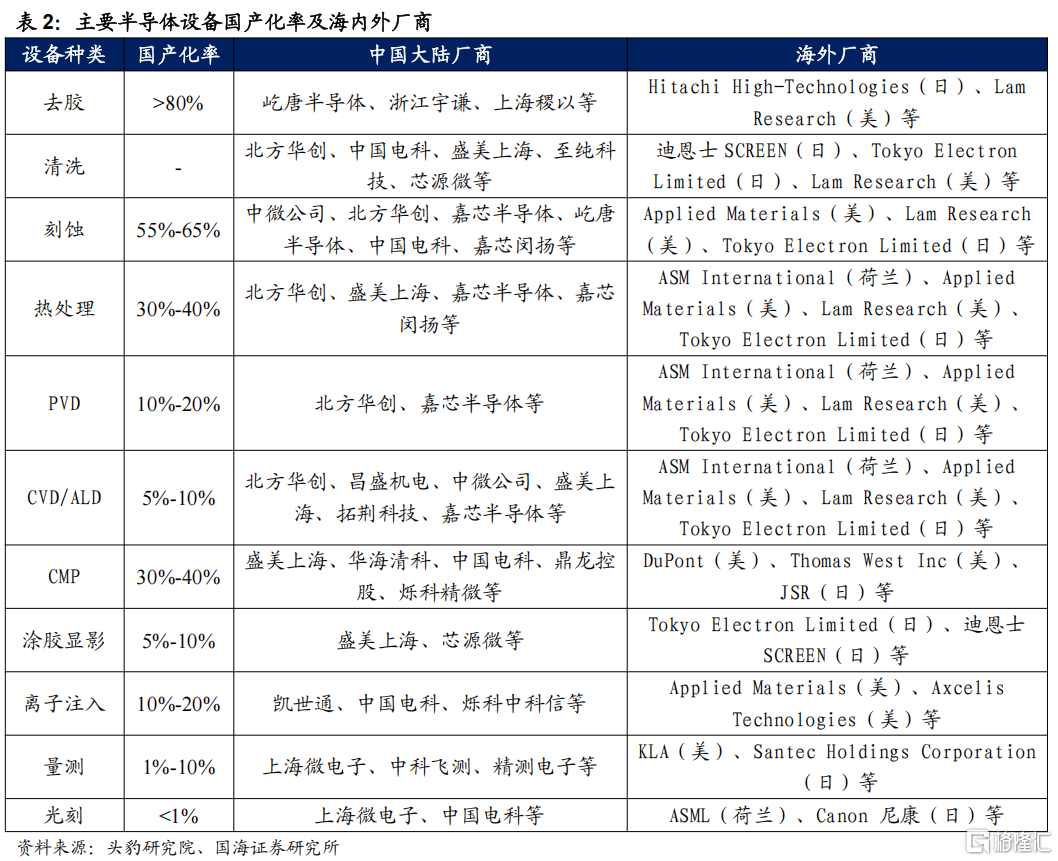 转债再现“黄金坑”