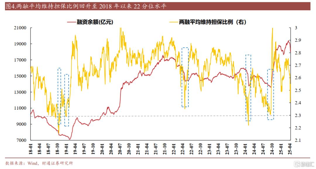 财通策略：配置内需的三个方向