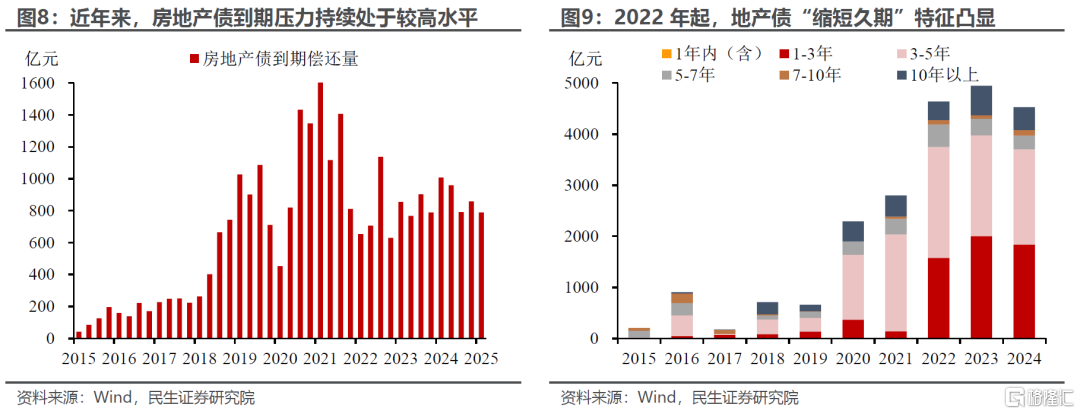 美国困局的历史案例