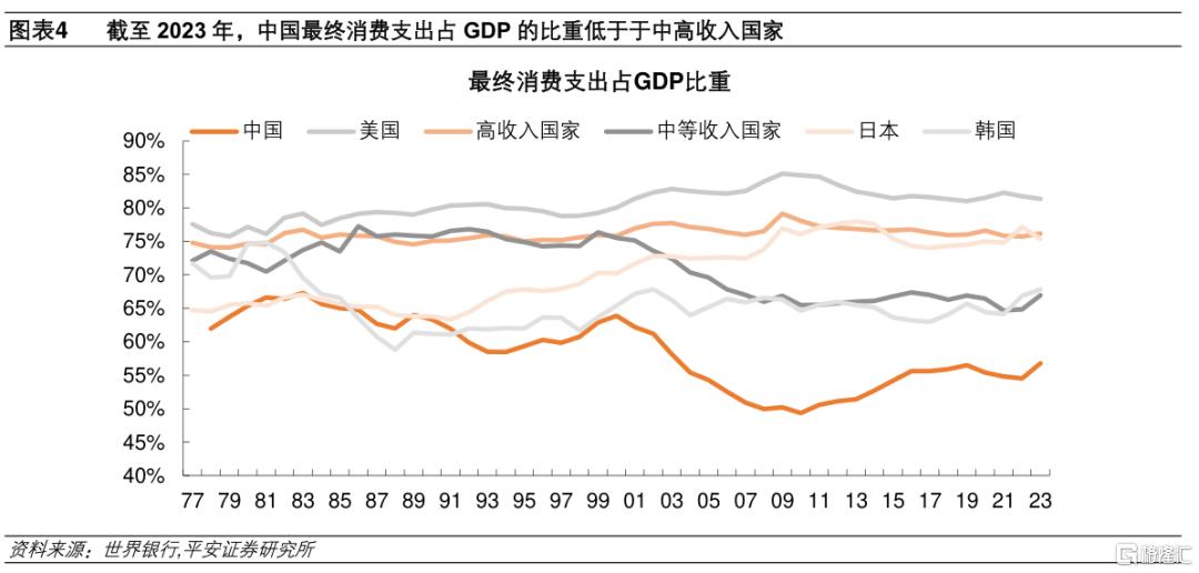 如何看待“对等关税”？