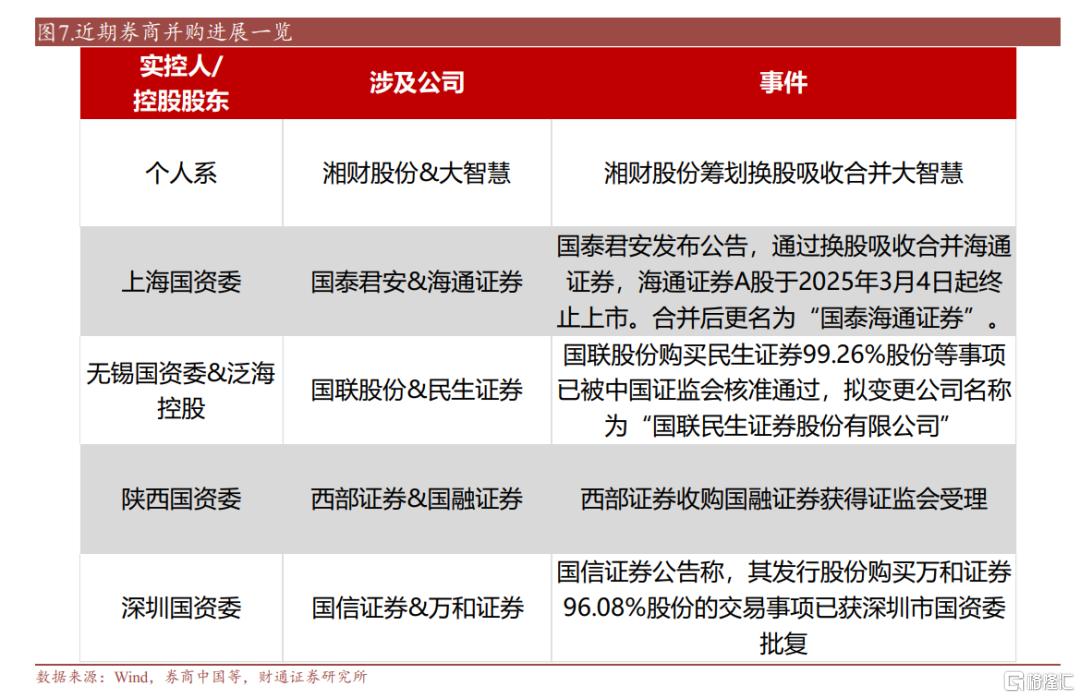 财通策略：配置内需的三个方向