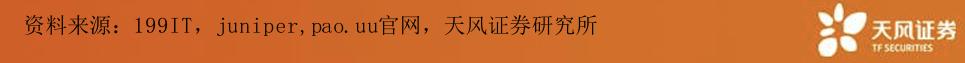 Take Two：曾取凌云志，再见拉满弓