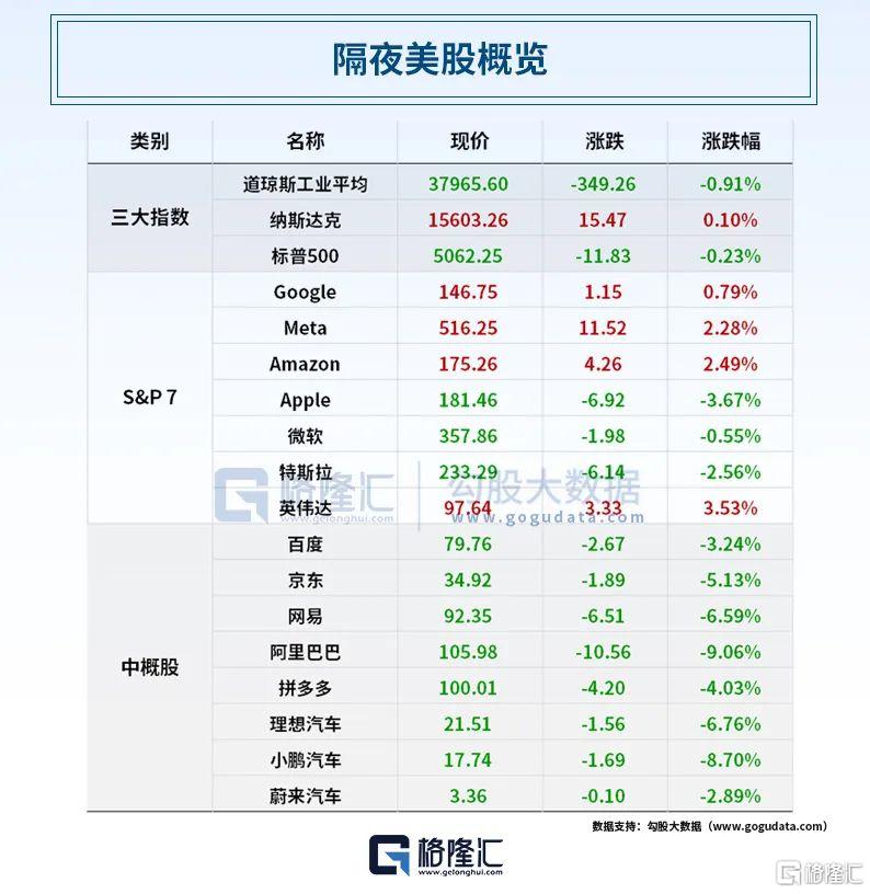 早报 (04.08）| 突发！特朗普表态：关税绝不暂停；假新闻搅局致美股上演“蹦极”；三大“国家队”集体出手增持；欧盟拟对美商品征收25%关税