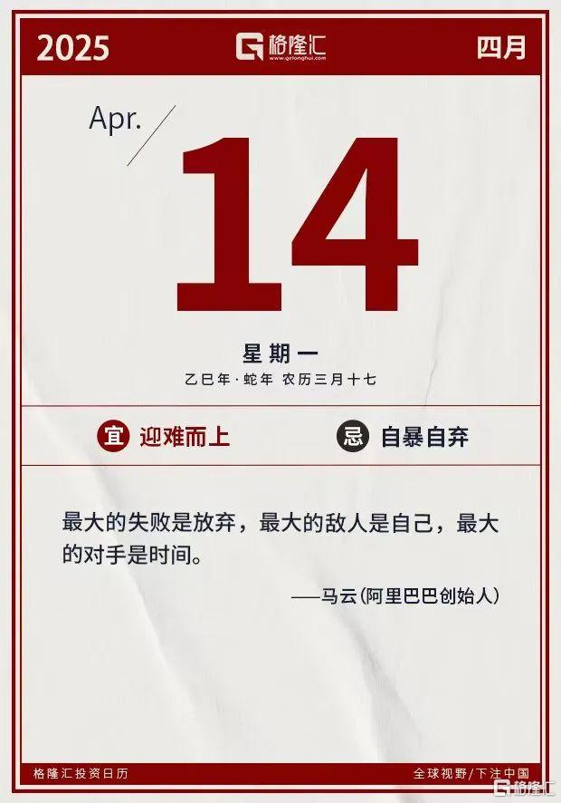 早报 (04.14）| 虚晃一枪？特朗普表态：无任何关税豁免！出口转内销，零售巨头集体发力；高盛疯狂看涨黄金
