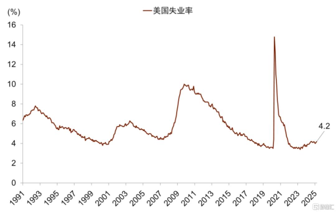 中金：从汇率、利率到风险溢价
