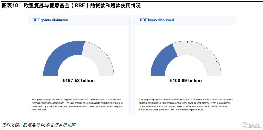 从德国财政转向看欧洲“觉醒”