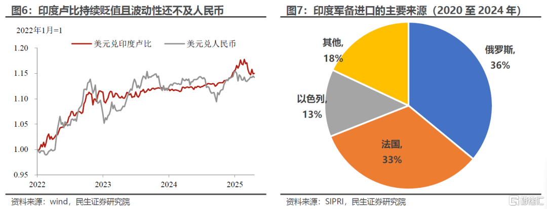 以退为进？如何看待美国贸易谈判的框架？