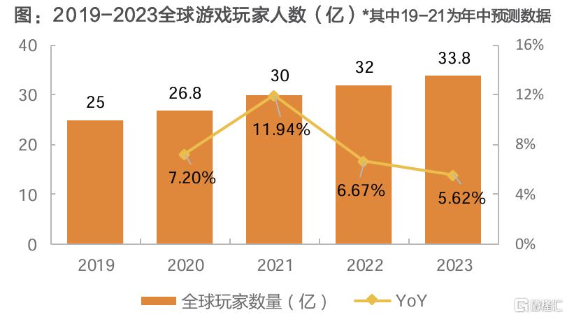 Take Two：曾取凌云志，再见拉满弓