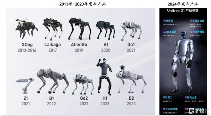 最强主线，再次爆发！