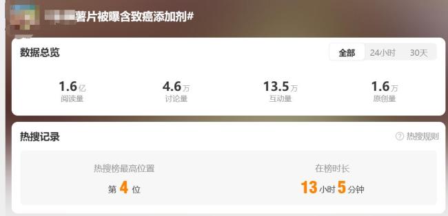 薯片中有致癌添加剂?真相来了