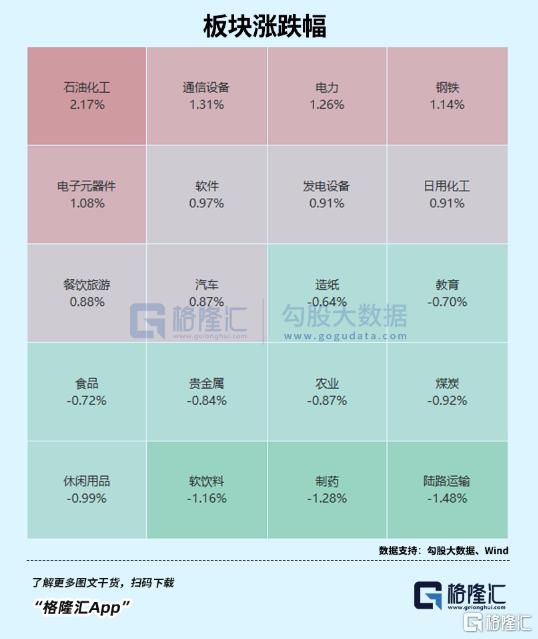 跳水！盘面为何突变？