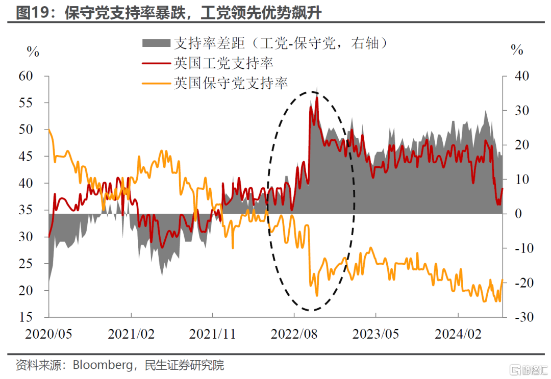 美国困局的历史案例