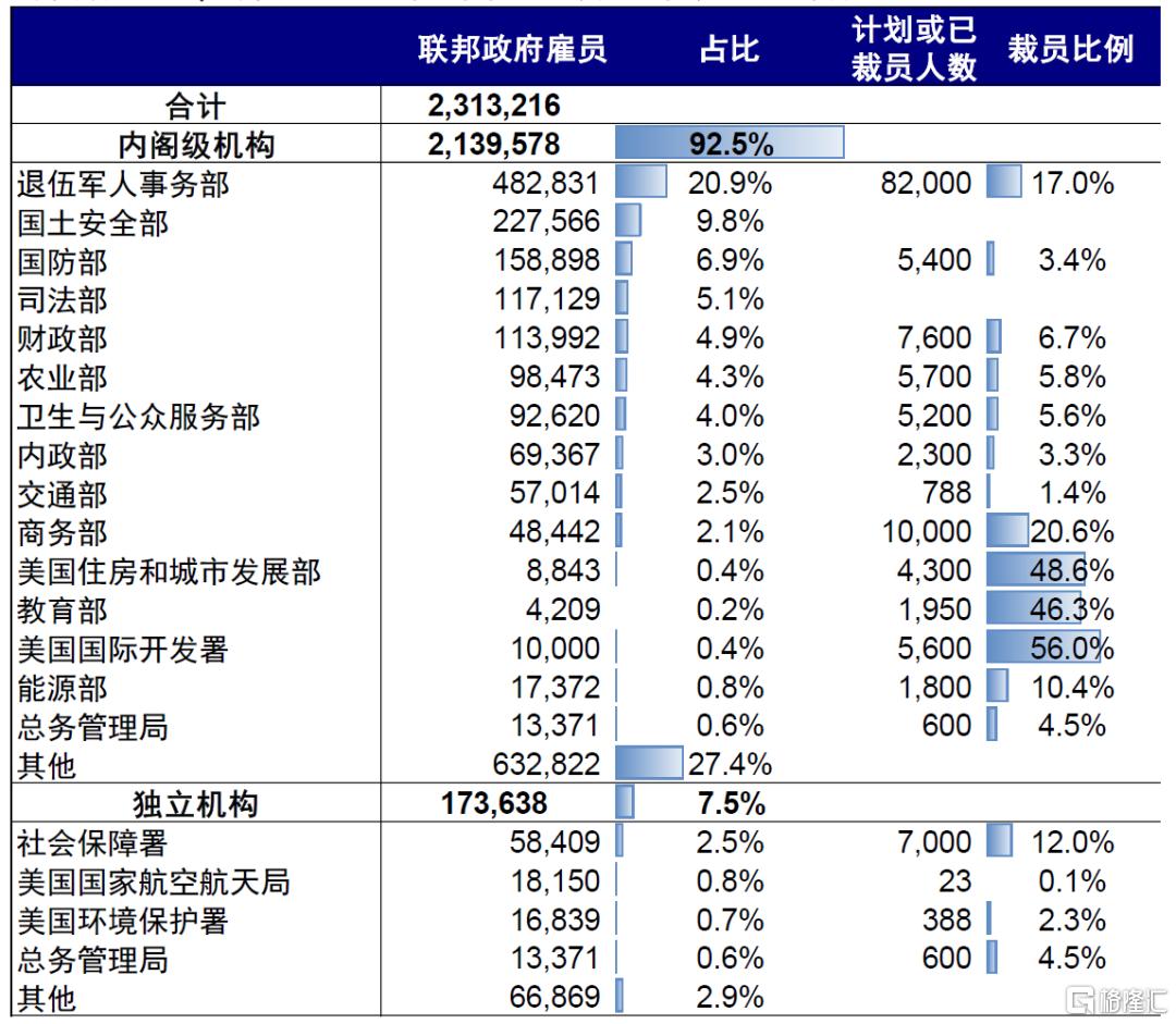 中金：美国“例外论”与“东升西落”的内核