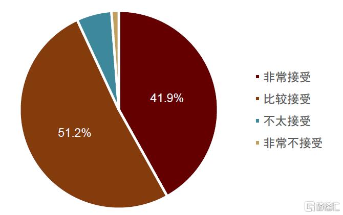 AI文娱观察：AI智趣，玩具新章